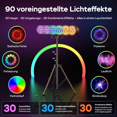 Rgbw laserlicht led - dj,